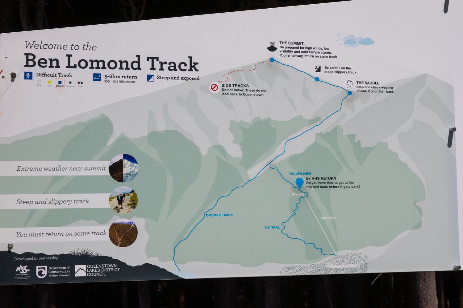 Ben Lomond Track Sign
