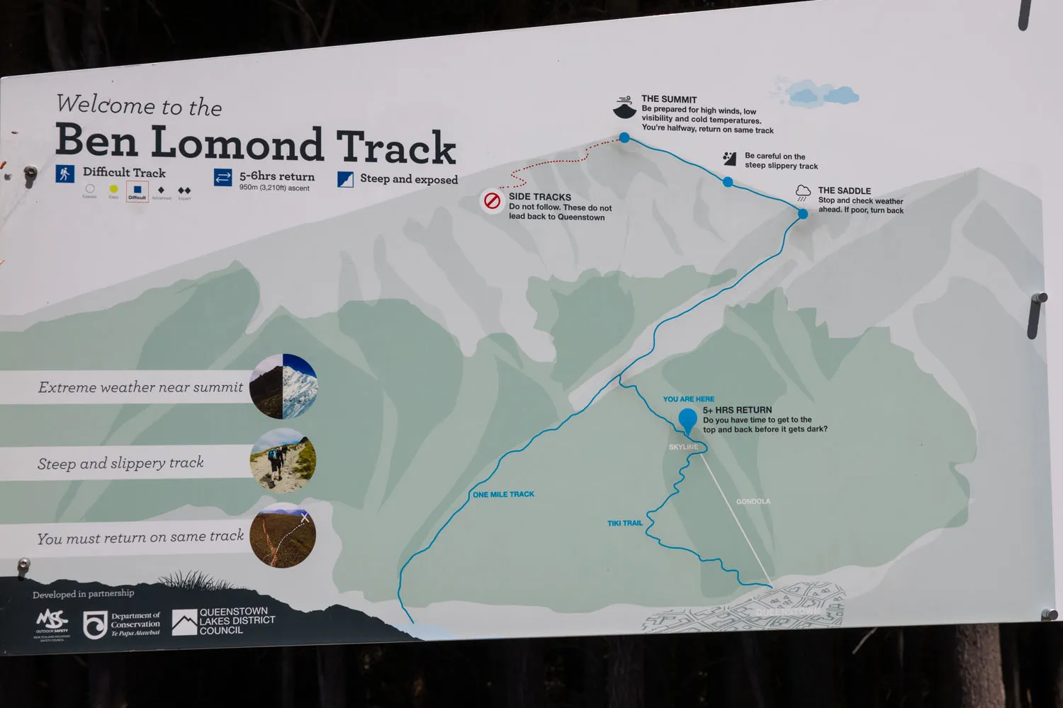Ben Lomond Track Sign
