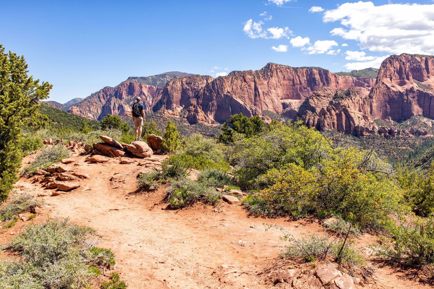 Hikes in Kolob Canyons