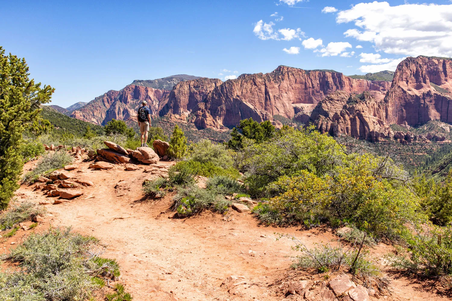 Hikes in Kolob Canyons