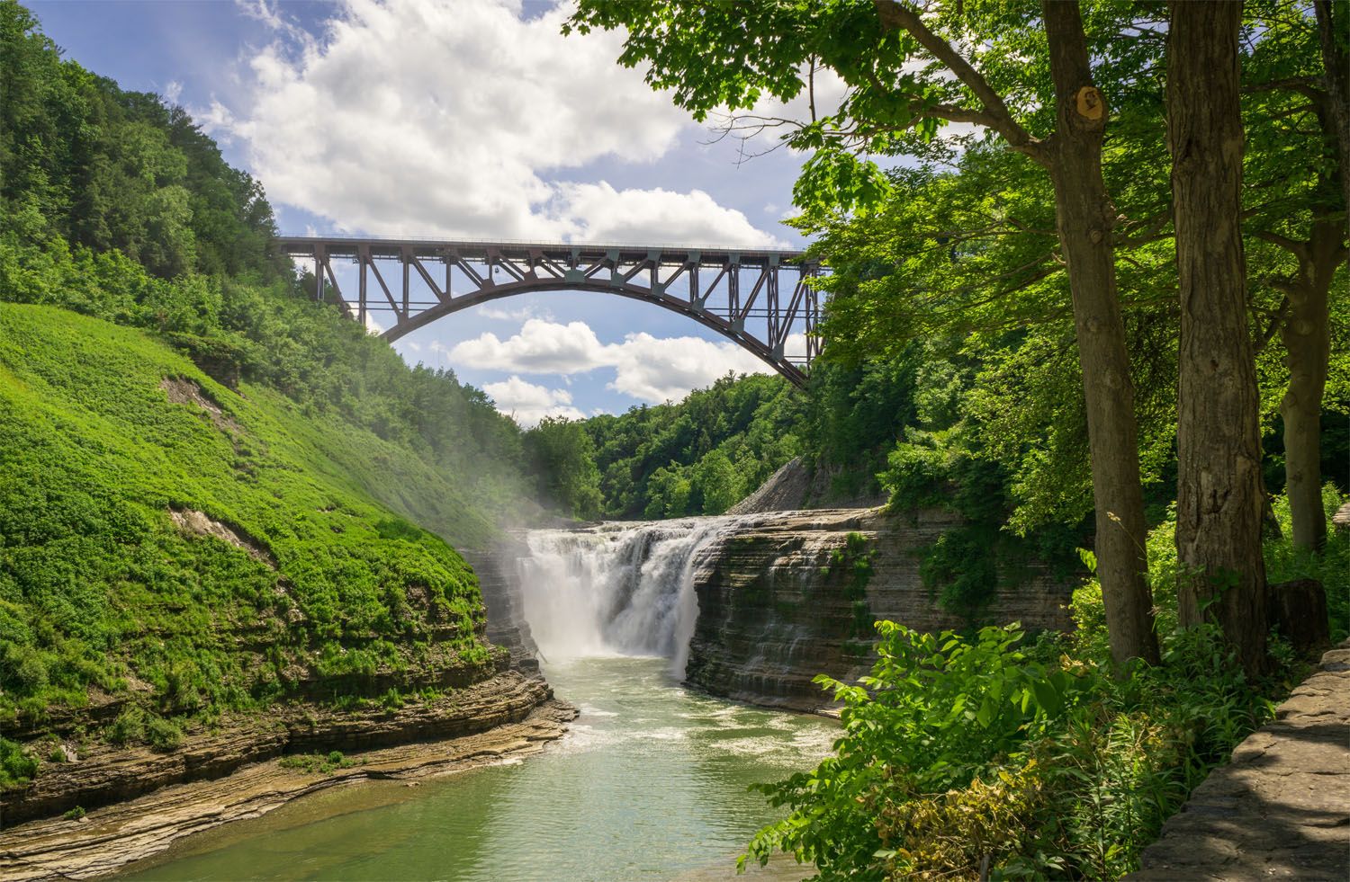 Letchworth Falls